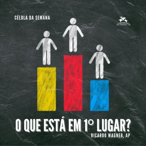 O QUE ESTÁ EM PRIMEIRO LUGAR